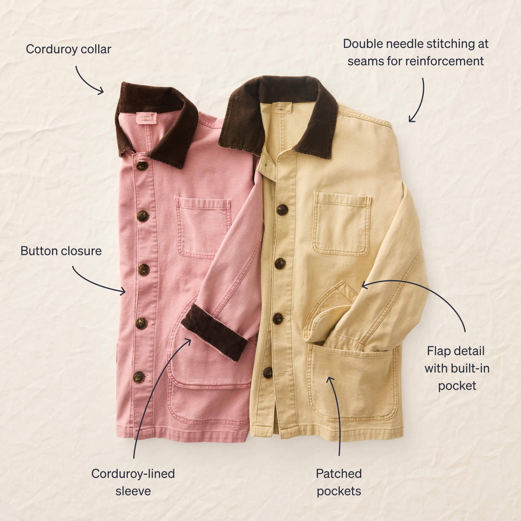 Barn Jacket Details 1 dc48c829 e7cf 4c63 8f5f 77a2f62540c9